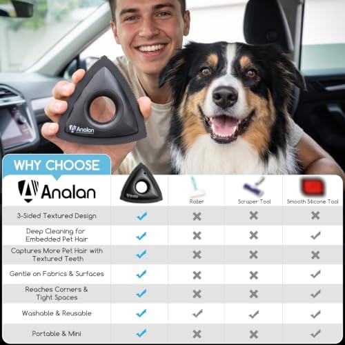 Analan Mini Pet Hair Remover for Car Detailing Dog Hair Tool Brush - Image 3