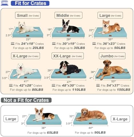 Jumbo Waterproof Orthopedic Dog Bed - Image 2