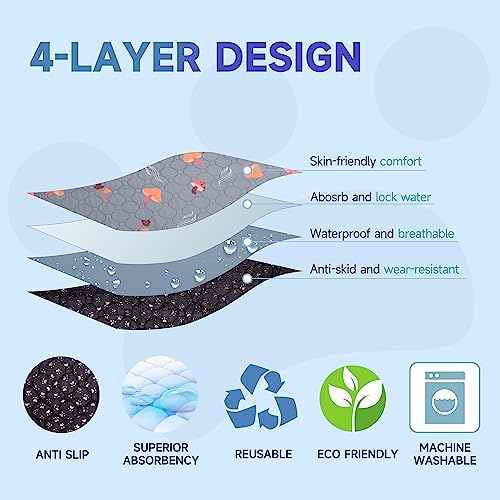 Sunheir Washable Pee Pads for Dogs, Reusable Dog Pads Extra Large Non-Slip Dog - Image 2