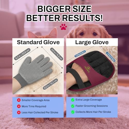 Pet Hair Remover Glove for Dogs & Cats - Image 5