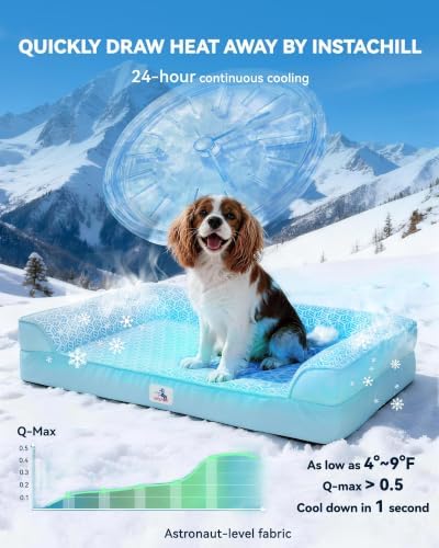 Cooling Dog Bed with PCM, Instant Chill Pet Sofa - Image 2