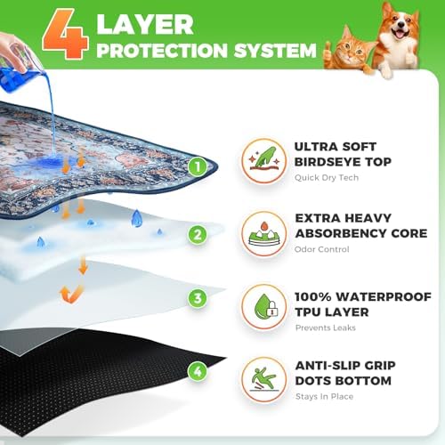 Hompet Cat Litter Mat 2 Pack, 20x60 Large Machine Washable Trapping Mats - Image 2