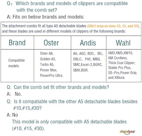 Professional Animal Stainless Steel Comb Set - Image 2