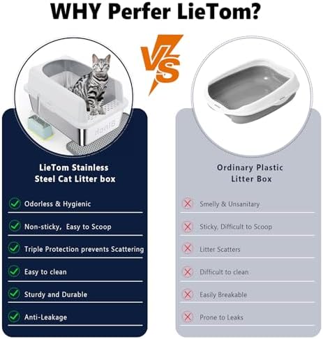 Stainless Steel XXL Cat Litter Box - Image 5