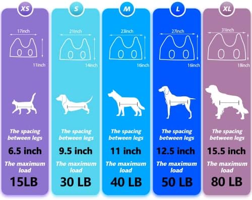 Ateson Pet Grooming Hammock Harness - Image 2