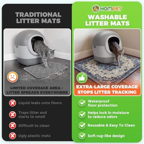 Hompet Cat Litter Mat 2 Pack, 36x48 Large Machine Washable Trapping Mats - Image 3