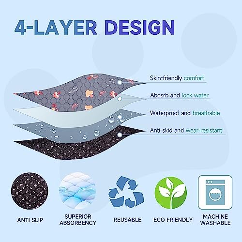 Sunheir Washable Pee Pads for Dogs, Waterproof Non-Slip Wee Wee Pad, Absorbent - Image 2