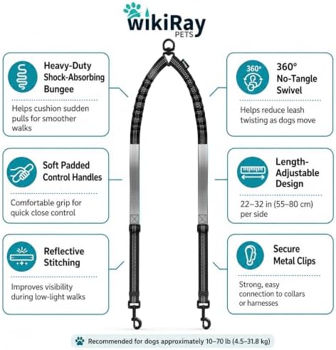wikiRay Double Dog Leash Coupler - Image 3