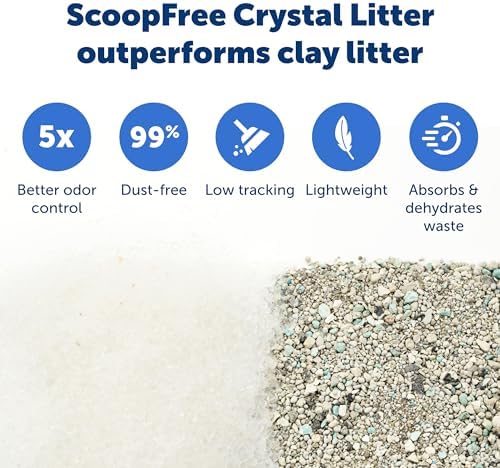 PetSafe ScoopFree Self-Cleaning Cat Litter Box Tray Refills - Image 4