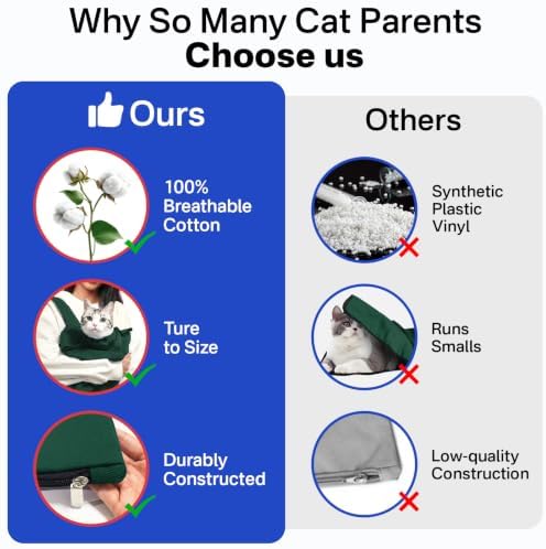 Cat Carrier Pouch for Small Cats Under 10 lbs, Soft Cat Carrier - Image 4
