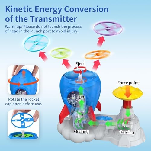 Outdoor Toys for Kids Ages 3-8, Outside Flying Disc Launcher - Image 4