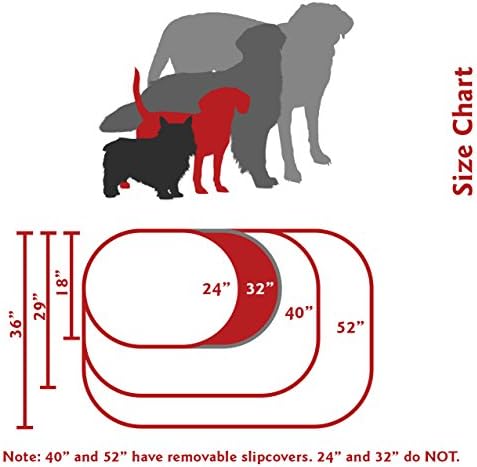 Majestic Pet 32 Inch Suede Calming Dog Bed Washable 32x23x7 – Cozy Soft Round - Image 4
