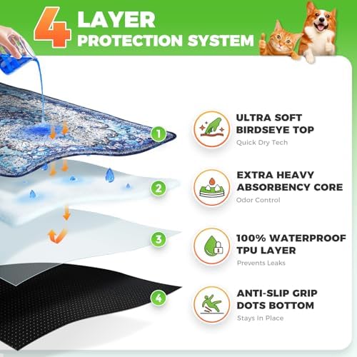 Hompet Cat Litter Mat 2 Pack, 18x28 Machine Washable Trapping Mats - Image 2