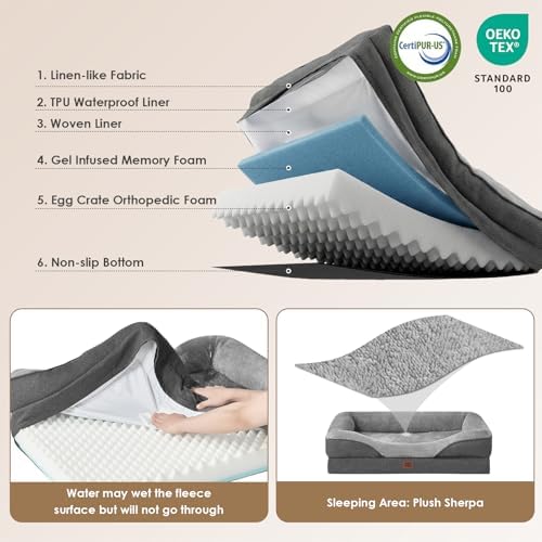 EHEYCIGA Orthopedic XL Dog Bed for Large Dog, Memory Foam Dog Couch - Image 3