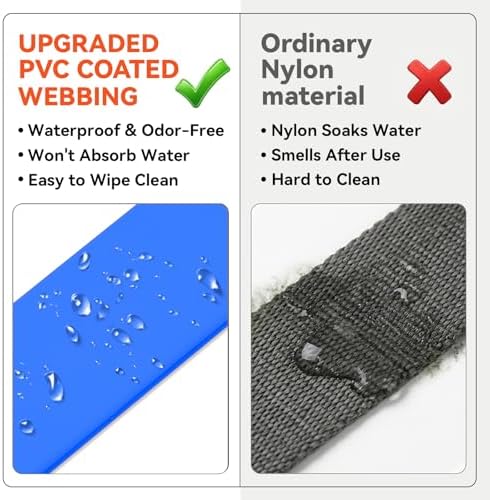 Waterproof Dog Grooming Belly Strap - Image 2