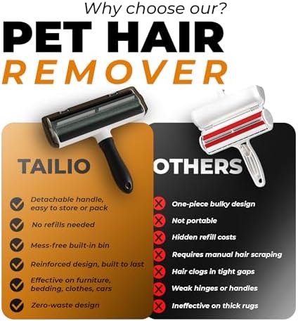 Pet Hair Remover and Reusable Lint Roller - Image 2