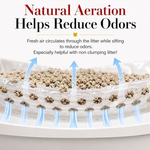 Sifting Cat Litter Box Liners | Serious Sifter Super Supply | 5 Second Sift Cat - Image 6