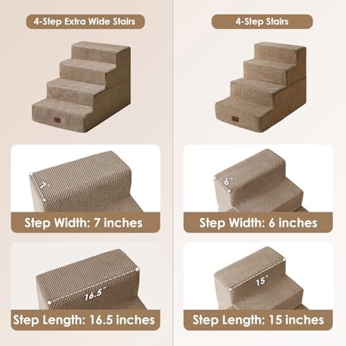 EHEYCIGA Dog Stairs for Bed 20" H, 4-Step Extra Wide Dog Steps - Image 2