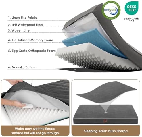 EHEYCIGA Extra Large Memory Foam Dog Bed Mat, Dark Grey - Image 2