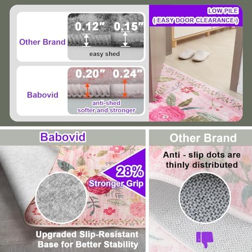 24x17 Inch Door Mat Indoor Entrance, Floral Area Rug Non Slip Pink - Image 3
