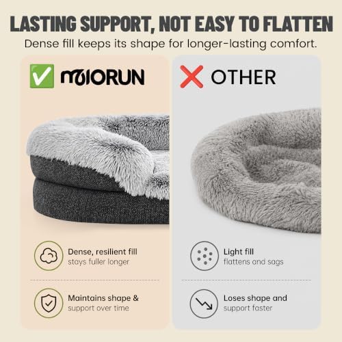 Miorun Fluffy Orthopedic Dog Beds Large Sized Dog - Image 3