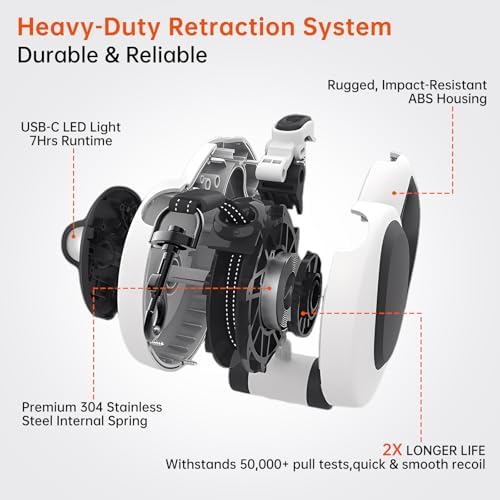 16Ft Retractable Dog Leash - Image 6
