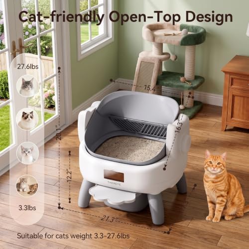 Thereye Automatic Litter Box - Image 2